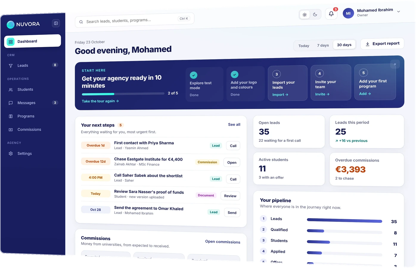 لوحة تحكم Agency OS